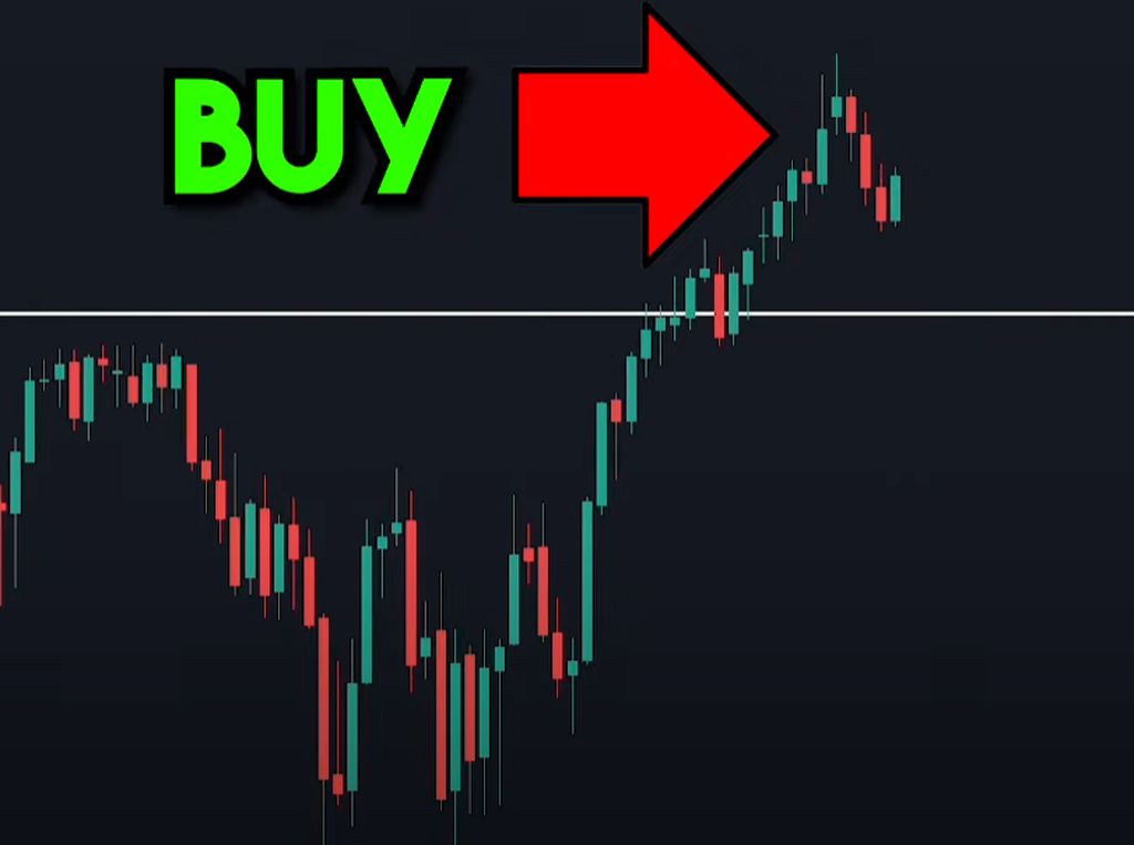 Binary options breakout graph