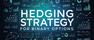 Binary options hedging strategy